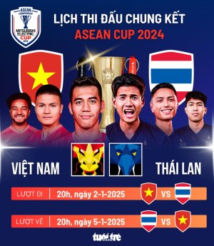 Lịch thi đấu chung kết ASEAN Cup 2024: Việt Nam đấu Thái Lan khi nào?